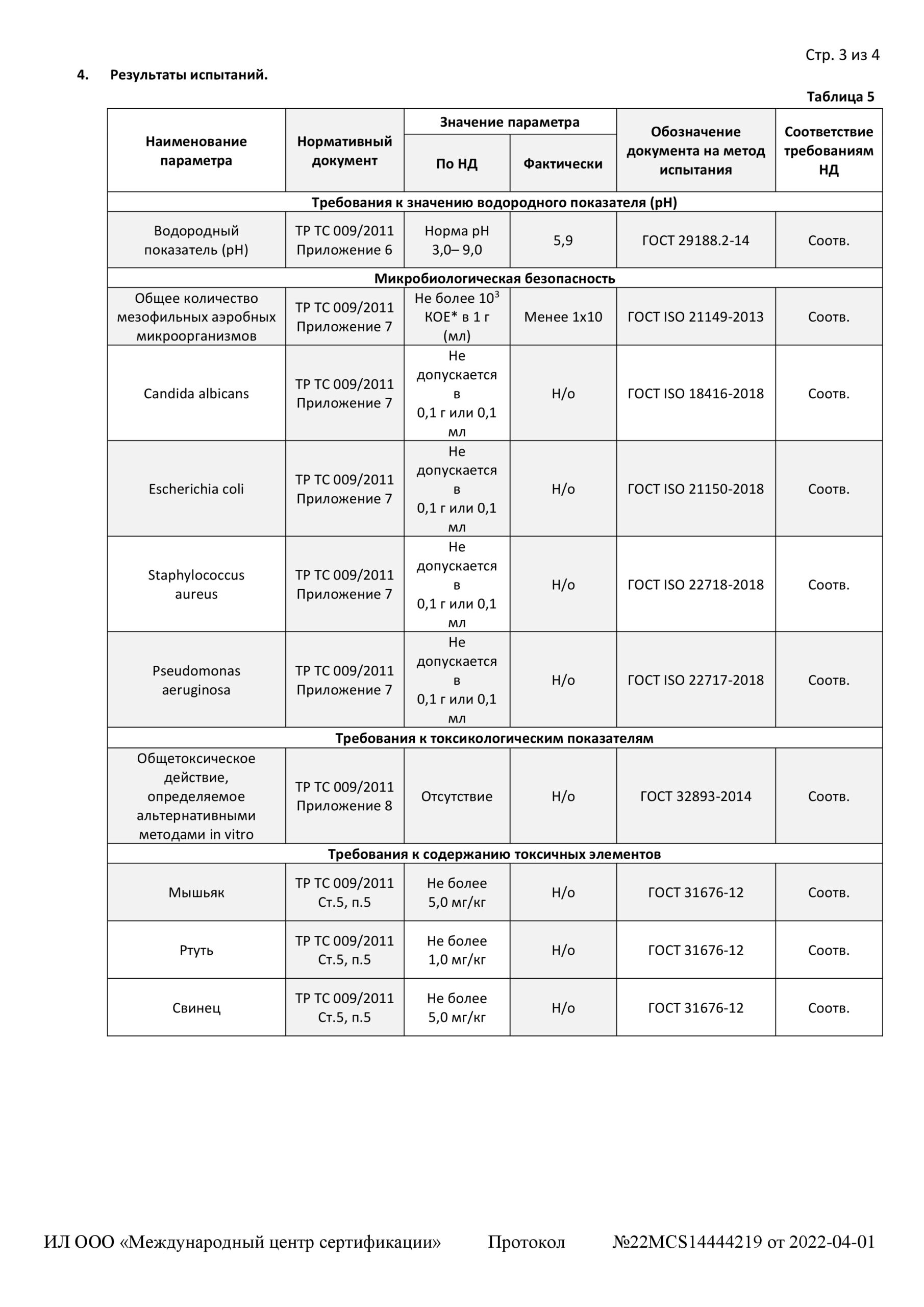 Протокол_испытаний_крем_для_сухой_и_нормальной_кожи-2